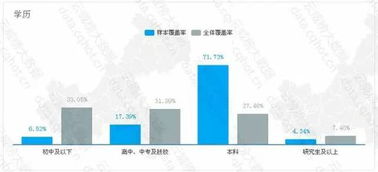 重慶工業(yè)互聯(lián)網(wǎng)賦能LED顯示屏行業(yè)優(yōu)秀案例分析報(bào)告（第53期） 數(shù)據(jù)服務(wù)驅(qū)動的智能躍遷