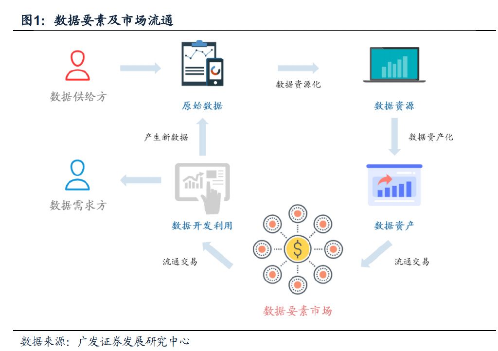 智通云聯(lián)亮相工業(yè)互聯(lián)網(wǎng)創(chuàng)新峰會(huì)，憑借卓越數(shù)據(jù)服務(wù)實(shí)力斬獲兩項(xiàng)殊榮