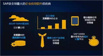 工甲天下 工業(yè)4.0、中國制造2025與工業(yè)互聯(lián)網(wǎng)數(shù)據(jù)服務的協(xié)奏曲